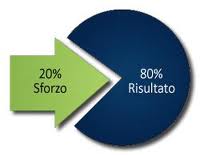 Il principio di Pareto dell’80/20