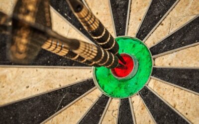 Le 3 azioni del Successo